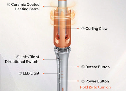It-Curl One-Touch Instant Curler 32mm Automatic Ceramic Hair Curler with 3 Heat Settings