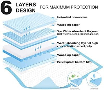 KASH4 Hexagonal Puppy Training Pads 60 x 60cm Super Absorbent – 20 Pack