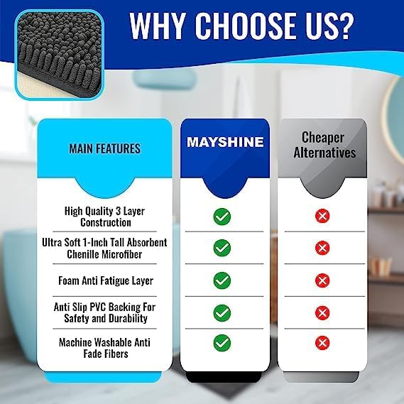 MAYSHINE Chenille Bath Mat 60 x 100cm – Soft Non-Slip Absorbent Bathroom Rug White