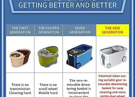 MICHAO Deluxe 360° Spin Mop & Bucket System – Stainless Steel with Mop Heads