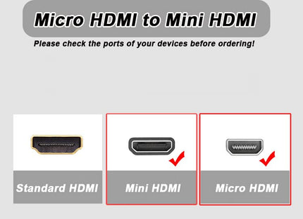 Herfair 1M Micro HDMI to Mini HDMI Cable 4K Male to Male HFR014-HDMI