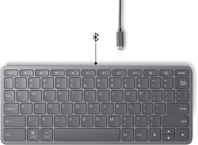 Lenovo Multi-Device Wireless Keyboard – Bluetooth & USB-C Connectivity