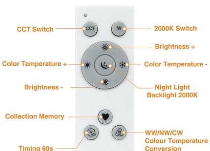 Slochi 40cm 36W Dimmable LED Ceiling Light with Remote – White