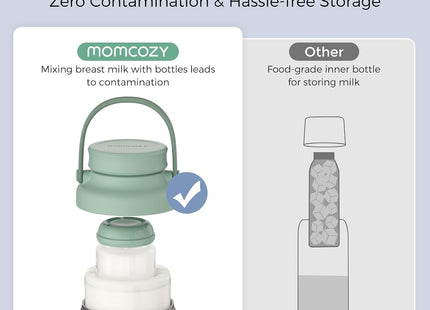 Momcozy Portable Breast Milk Cooler 24H 650ml with 2 Bottles – Green
