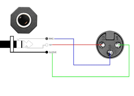 QIANRENON XLR Female to 6.35mm TRS Female Balanced Audio Cable 36cm