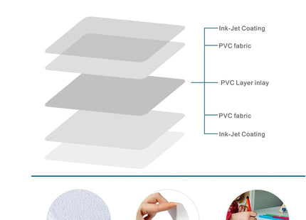 TimesKey Inkjet Printable PVC ID Cards – CR80 Waterproof Cards 100 Pack