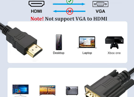 5M HDMI to VGA Cable 1080P 60Hz Gold-Plated Male to Male Converter