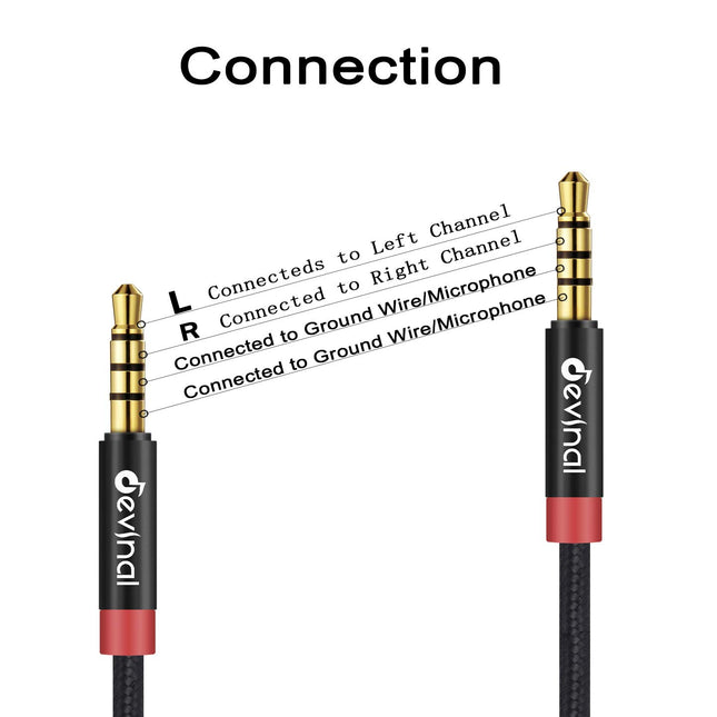 Devinal 2 Pack 1M 3.5mm TRRS Aux Cables 4-Pole Nylon Braided Audio Cord
