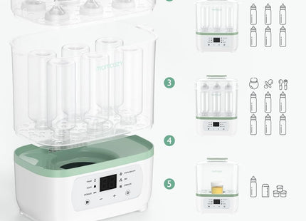 Momcozy 8-in-1 Baby Bottle Sterilizer & Dryer with 24H Storage - Used