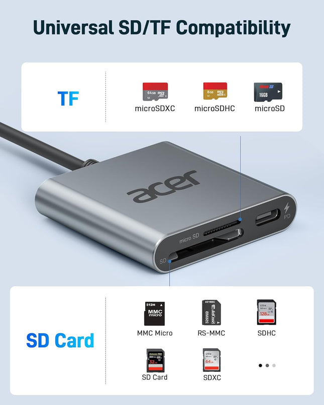 Acer USB-C UHS-II SD Card Reader with 100W PD Charging Port - 4.0