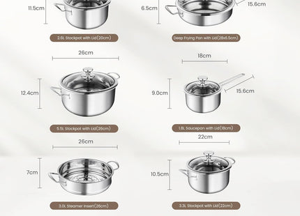 Stainless Steel Cookware Set – Pots & Pans with Lids, Oven Safe, Stay-Cool Handles