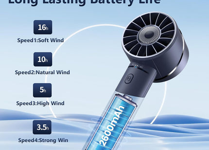 Wastou G3 Mini Handheld Fan 4-Speed 2600mAh USB-C Rechargeable – Black