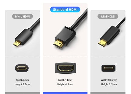Herfair 1.8M USB-A to HDMI Charging Cable 5V Male to Male (Only for Charging) - Black
