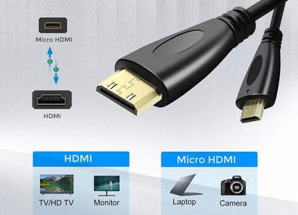 Herfair 1M Micro HDMI to Mini HDMI Cable 4K Male to Male HFR014-HDMI