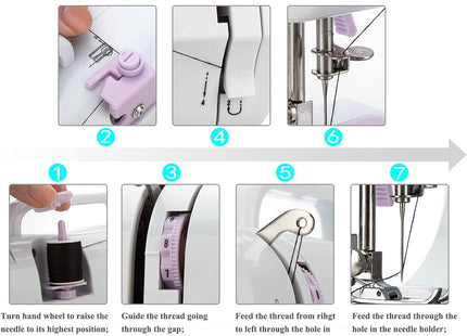 Astrowinter Mini Sewing Machine 12 Stitch Patterns & Extension Table – White
