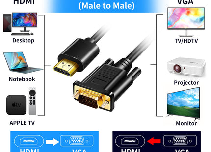 Herfair 1M HDMI to VGA Cable 1080P 60Hz Active Converter HFR112