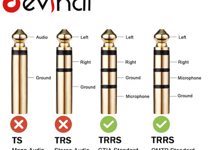 Devinal 2 Pack 1M 3.5mm TRRS Aux Cables 4-Pole Nylon Braided Audio Cord