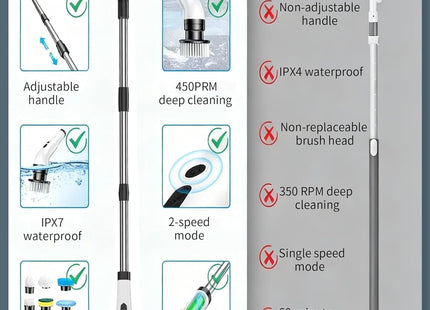 9 in 1 Electric Cleaning Brush with 9 Brush Heads 3000mAh Waterproof Cleaning Brush