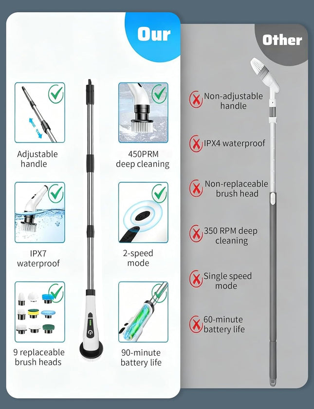 9 in 1 Electric Cleaning Brush with 9 Brush Heads 3000mAh Waterproof Cleaning Brush