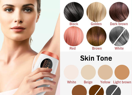 IPL Photon Rejuvenation Hair Removal Device – 999,999 Flashes