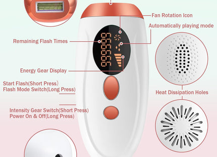 IPL Photon Rejuvenation Hair Removal Device – 999,999 Flashes