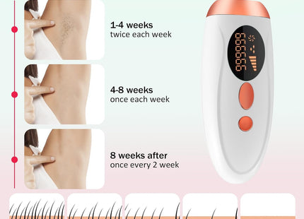 IPL Photon Rejuvenation Hair Removal Device – 999,999 Flashes