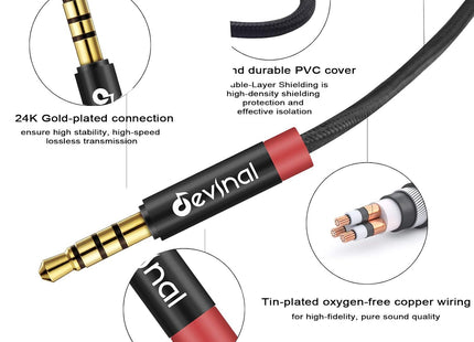 Devinal 2 Pack 1M 3.5mm TRRS Aux Cables 4-Pole Nylon Braided Audio Cord