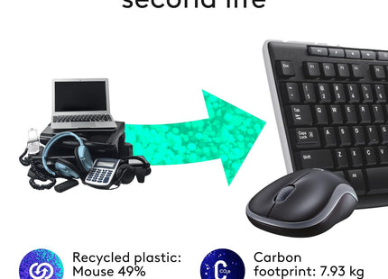 Logitech MK270 Wireless Keyboard and Mouse Combo – UK QWERTY Full Size Set