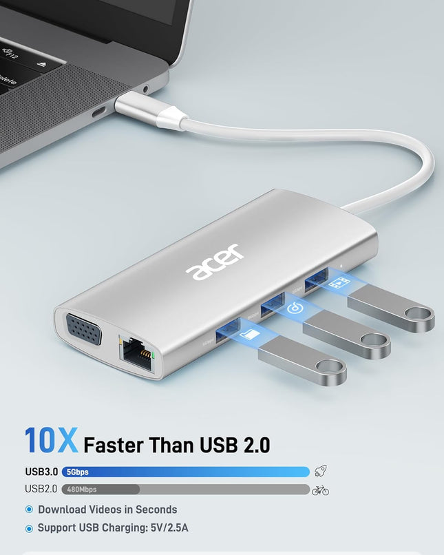 Acer 9-in-1 USB C Hub with 4K HDMI, Ethernet & 100W PD Charging