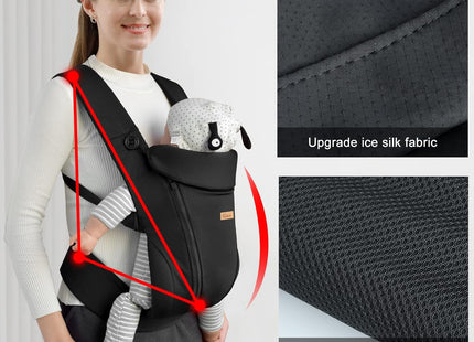 CUBY Baby Carrier – Front & Back Breathable Carrier