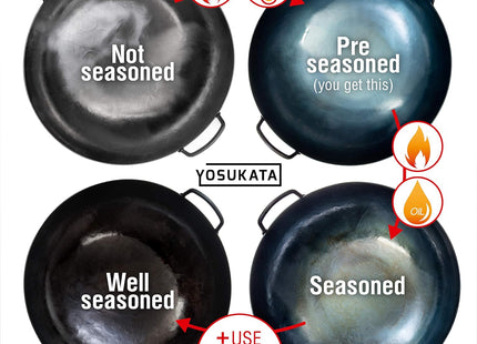 YOSUKATA 36cm Blue Carbon Steel Wok – Round Bottom Pre-Seasoned Pow Wok