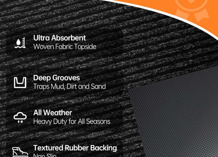 HOMEK Heavy Duty Front Door Mat 80 x 120cm – Non-Slip Indoor & Outdoor Mat Grey